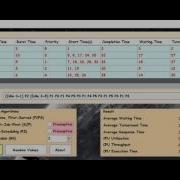 CPU Scheduling Simulator C NET
