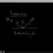 Basic Shading Concepts Lambert And Phong Models