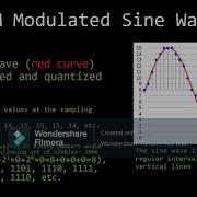 PULSE CODE MODULATION