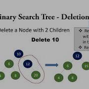 Binary Search Tree Deletion Data Structures Tamil