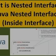 What Is Nested Interface Java Nested Interface Inside Interface Java Tutorial