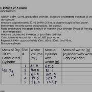 Density Lab Introduction