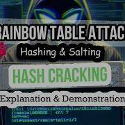Rainbow Table Attack And Salting Explanation Demonstration