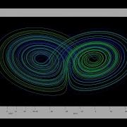 The Lorenz Attractor The Beauty Of Chaos And The Butterfly