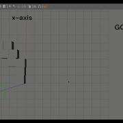 ROS Based Autonomous Navigation With Obstacle Avoidance Robot Explaination Simulation