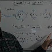 Conditional Operator In C Ternary Operator In C Operators In C Language C Tutorial In Telugu