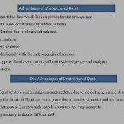 Unstructured Data Using Hadoop