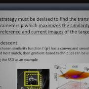 Direct Visual Tracking Part II The Lucas Kanade Framework Video1