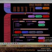 Software Architecture Space Traders API ClockSpring LAMP