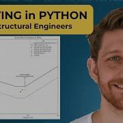 How To Plot In Python For Structural Engineers Example Footfall Vibration