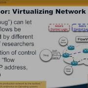 Module 3 2 Examples Of Network Virtualization And Applications
