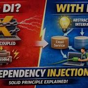 Dependency Inversion VS Dependency Injection SOLID Design Principles With Python Swift