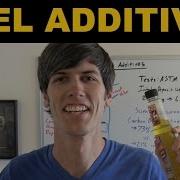 Fuel Additives Injector Cleaner Explained