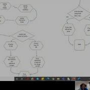MINI PROJECT TELECOM BILLING PROJECT