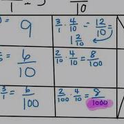 Multiplying Decimals With A Generic Rectangle