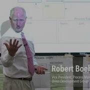 System Map Essentials