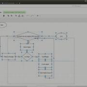 Algorithms 02 Flowcharting Sequence Selection Itteration
