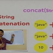 Конкатенация строк в Java с примерами Метод String Concat Java Lang String
