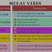 The Super Easy Way To Learn Modal Verb In English Types Of Modal Verbs