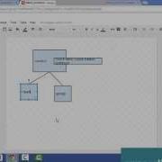 Typesof DBMS