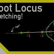 Sketching Root Locus Part 2