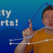 Visualize Your Data With Charts In NET MAUI