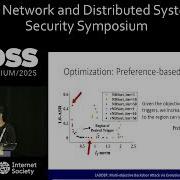 NDSS 2025 LADDER Multi Objective Backdoor Attack Via Evolutionary Algorithm