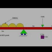 Analysis And Design Of 2D Continuous Beam Using STAAD PRO V8i