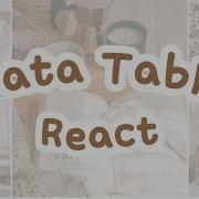 React Data Table How To Create Data Table In React How To Use React Data Table Component