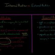 Internal Audit Vs External Audit
