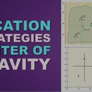 Location Strategies Center Of Gravity Operations Management Lecture 29 FREE Tutorial Easy