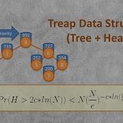 Treap Tree Heap Data Structure Tutorial With Statistical Analysis