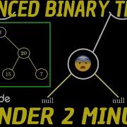 Leetcode Q110 Balanced Binary Tree Solution VISUALIZED
