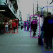 An Online Pedestrian Tracker