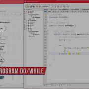 Perulangan DO WHILE Uncounted Loop Dasar Pemrograman JAVA