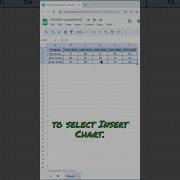 Как создать график в Google Таблицах