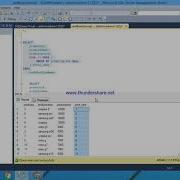 37 Rank Function In SQL Hindi