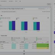 Data Insights Agent In Customer Journey Analytics