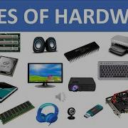 TYPES OF HARDWARE INTERNAL HARDWARE EXTERNAL HARDWARE COMPUTER FUNDAMENTALS