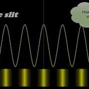 Interference 14 Multiple Slits O