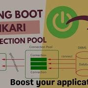 Повышение производительности приложения Spring Boot с помощью пула подключений Hikari Db Javac