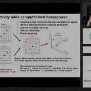 Something Else About Working Memory