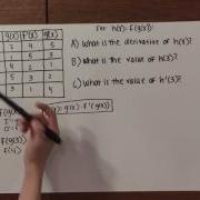 Chain Rule Using A Table SS