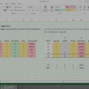 Extended Euclidean Algorithm
