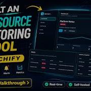 I Built An Open Source Server Monitoring Tool Here S The Code