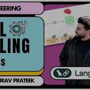 Tool Calling Make LLMs Talk To Database APIs And Web Langchain Python