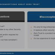 Zero Trust Webinar AIS