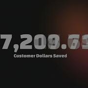 All The Counter Examples You Need Scroll Currency Intervals
