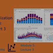 Визуализация данных в Power BI Учебное пособие часть 3