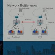 High Performance OpenStack For Science And Data Analytics In A H